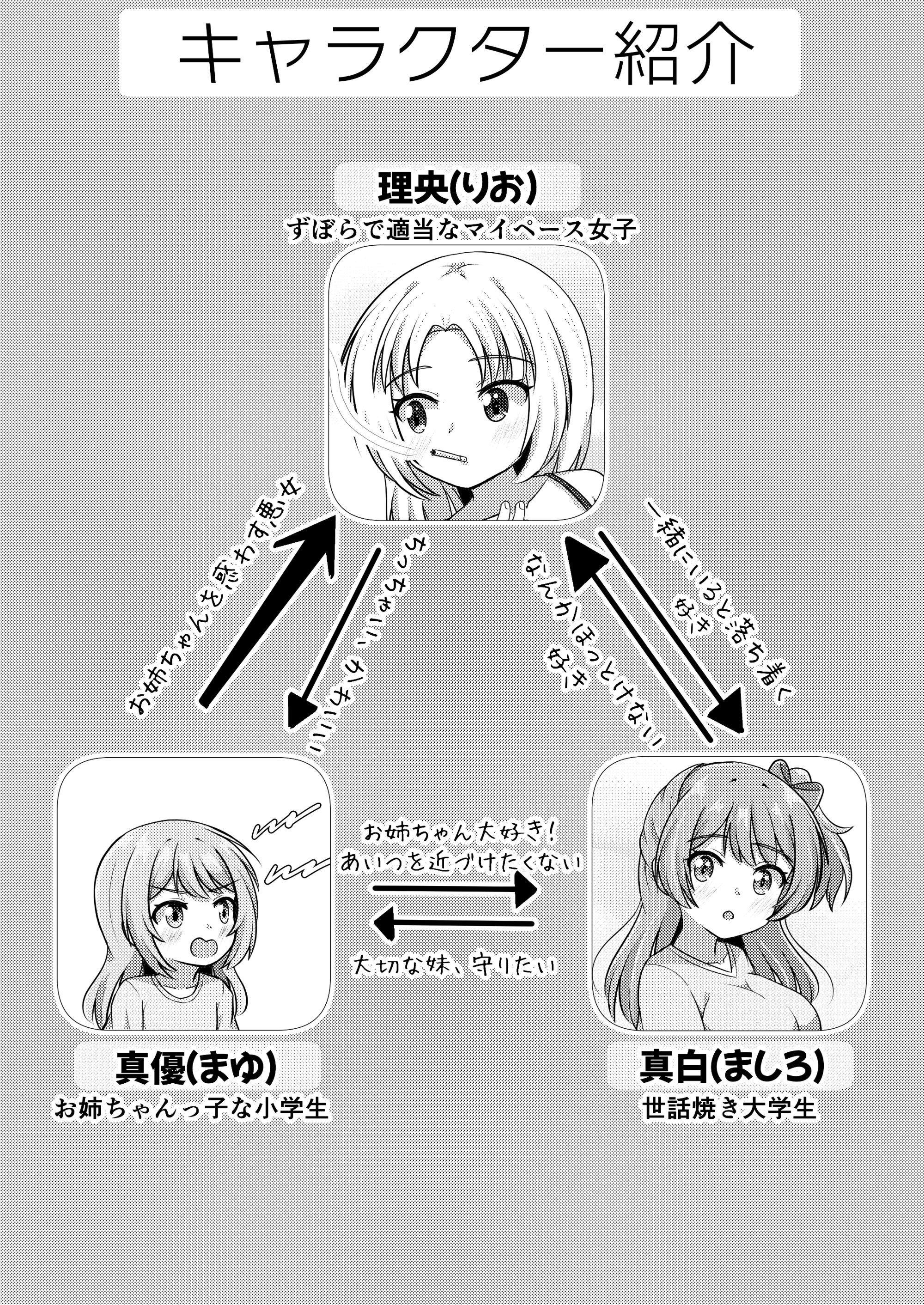 ちょろカン5 サンプル3ページ目